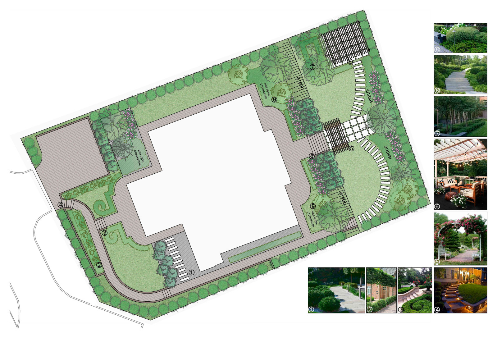 Генеральные планы