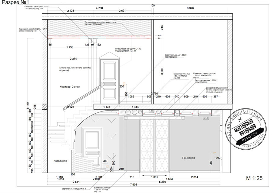 Дворянское Гнездо 2-уровневая кв в Пушкине