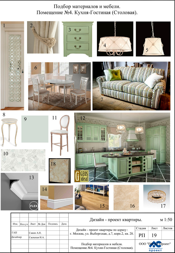 Легкий прованс в ЖК "Невский"