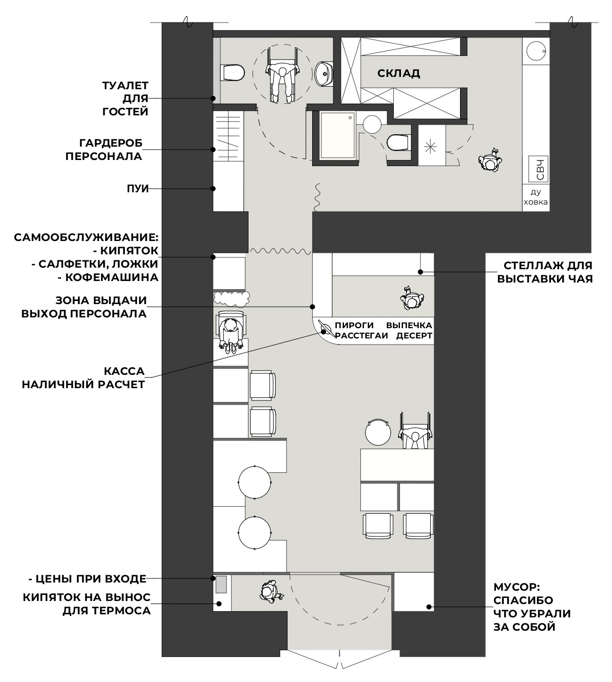 Обложка проекта: Чайная Зефир