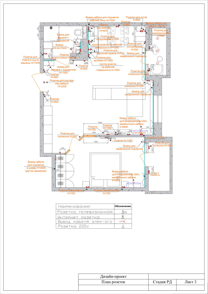 Обложка проекта: однокомнатная квартира. 50м²