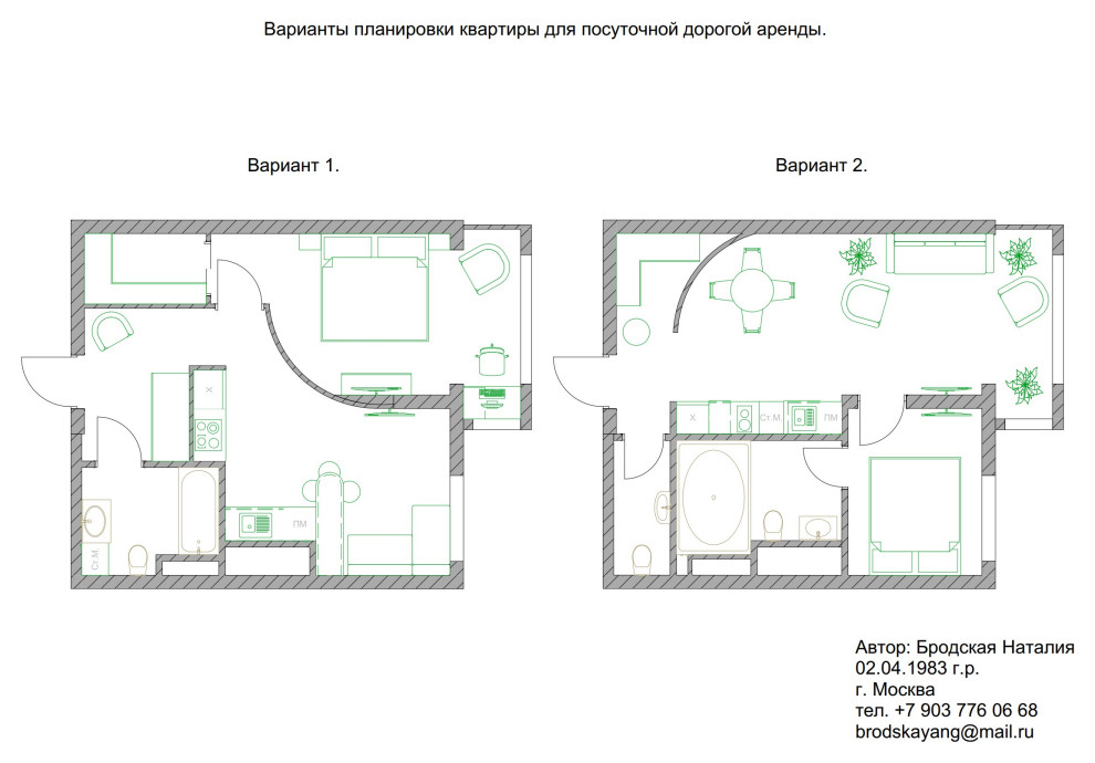 Тестовое задание для RiDiS!