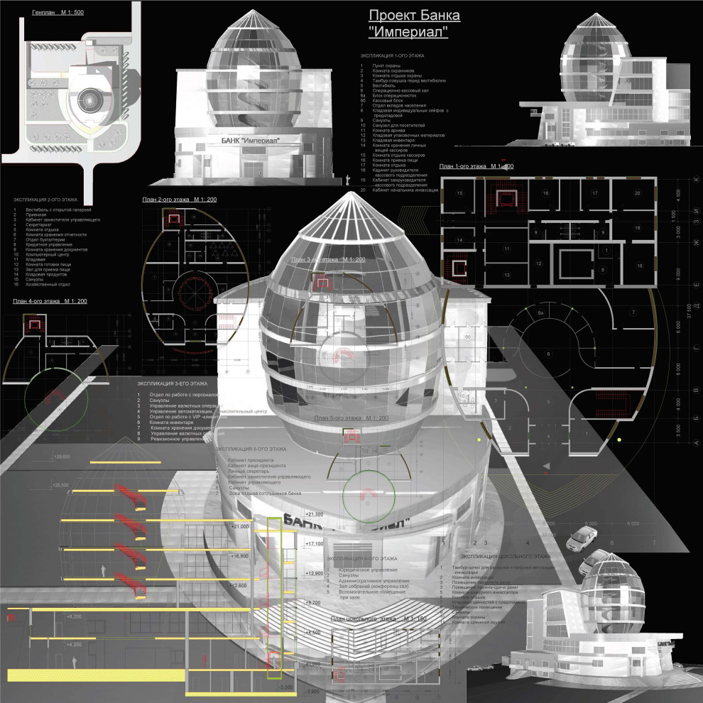 Обложка проекта: Учебные проекты