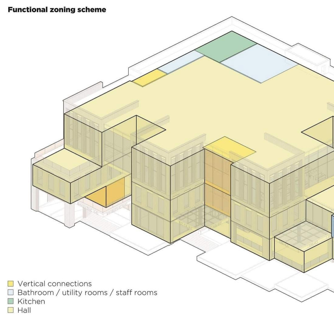 Restourant RIVER LINE | Кубанская набережная, Краснодар