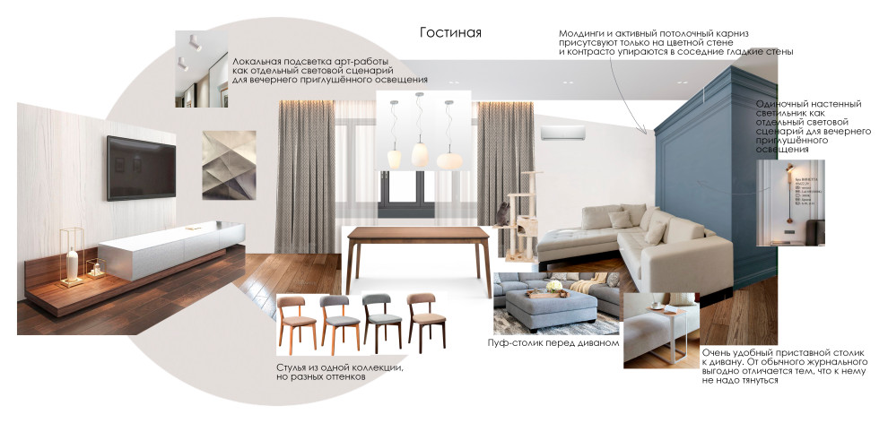 Квартира на Пятницком ш. Moodboard