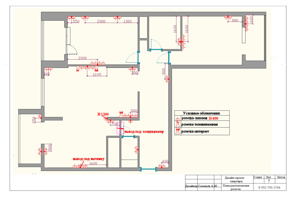 Дизайн квартиры 86 кв м