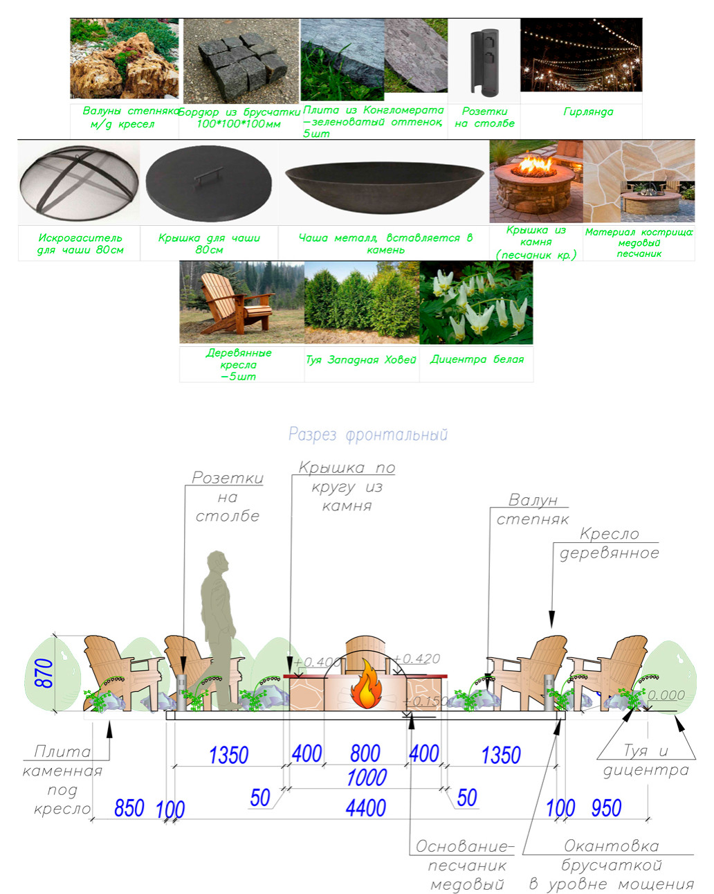 Сад в природном стиле