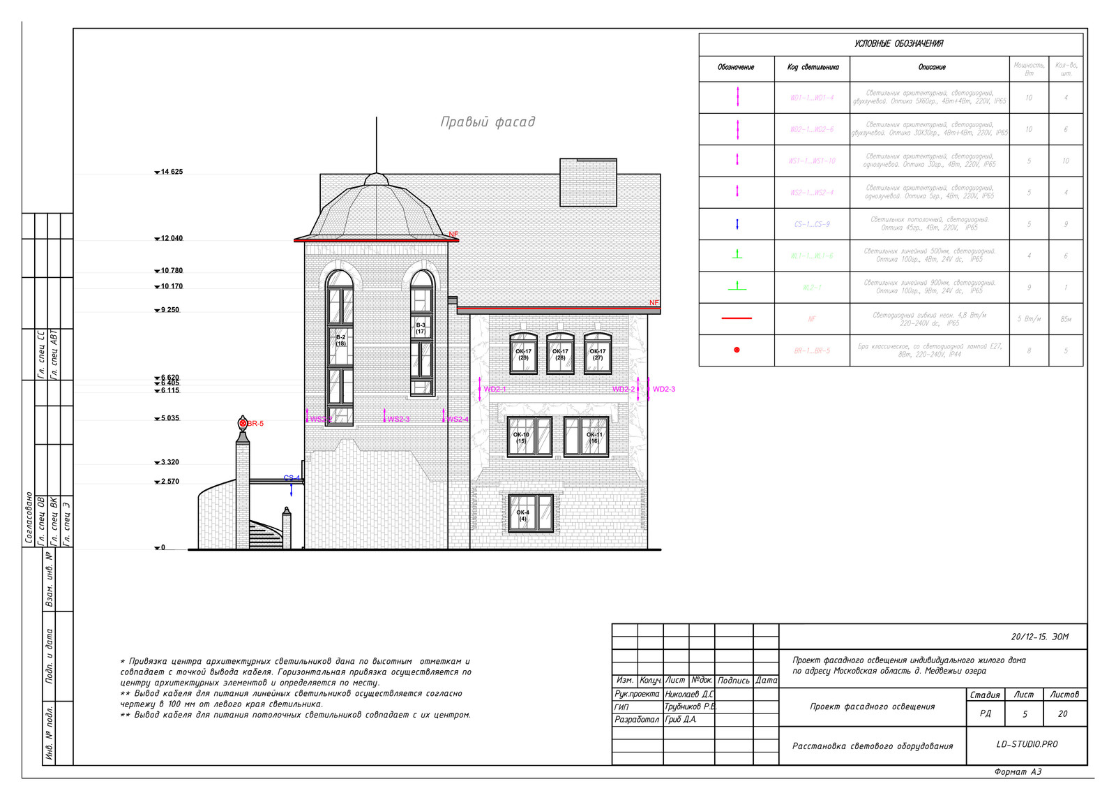 Светодиодное архитектурное освещение загородного дома - пос. Медвежьи Озера