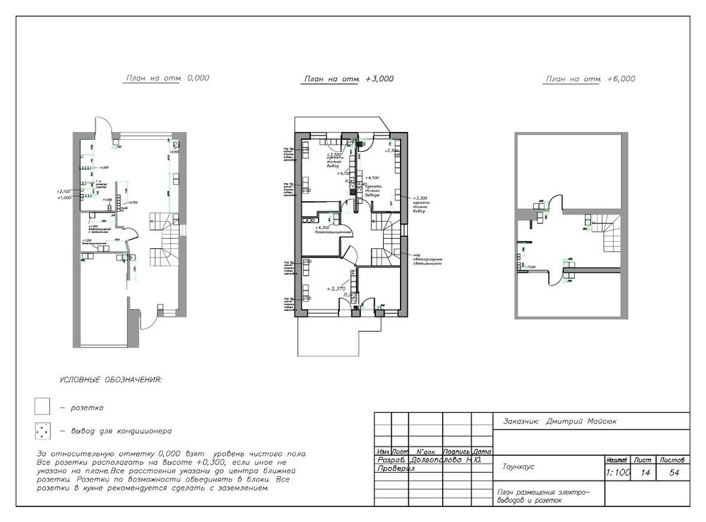 Природа дома