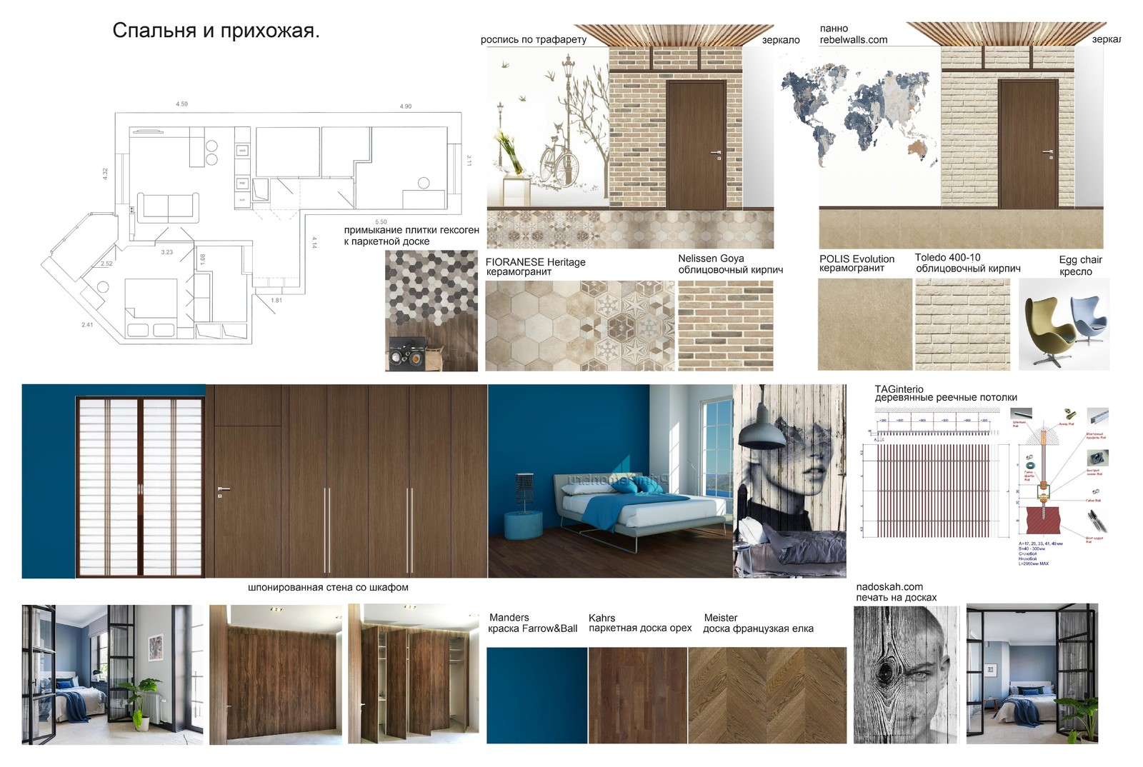 Conctpt_board
