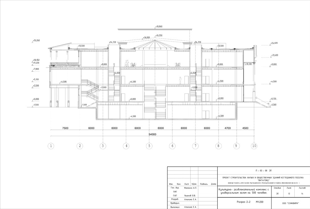 Чертежи. Проекты.