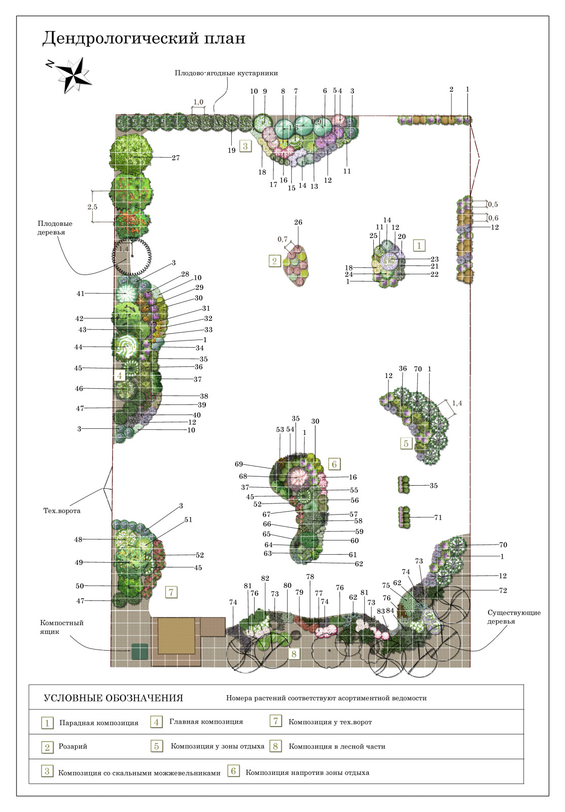 Проект "В лесу"