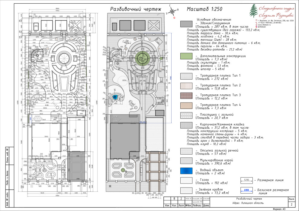 Сад в английском стиле