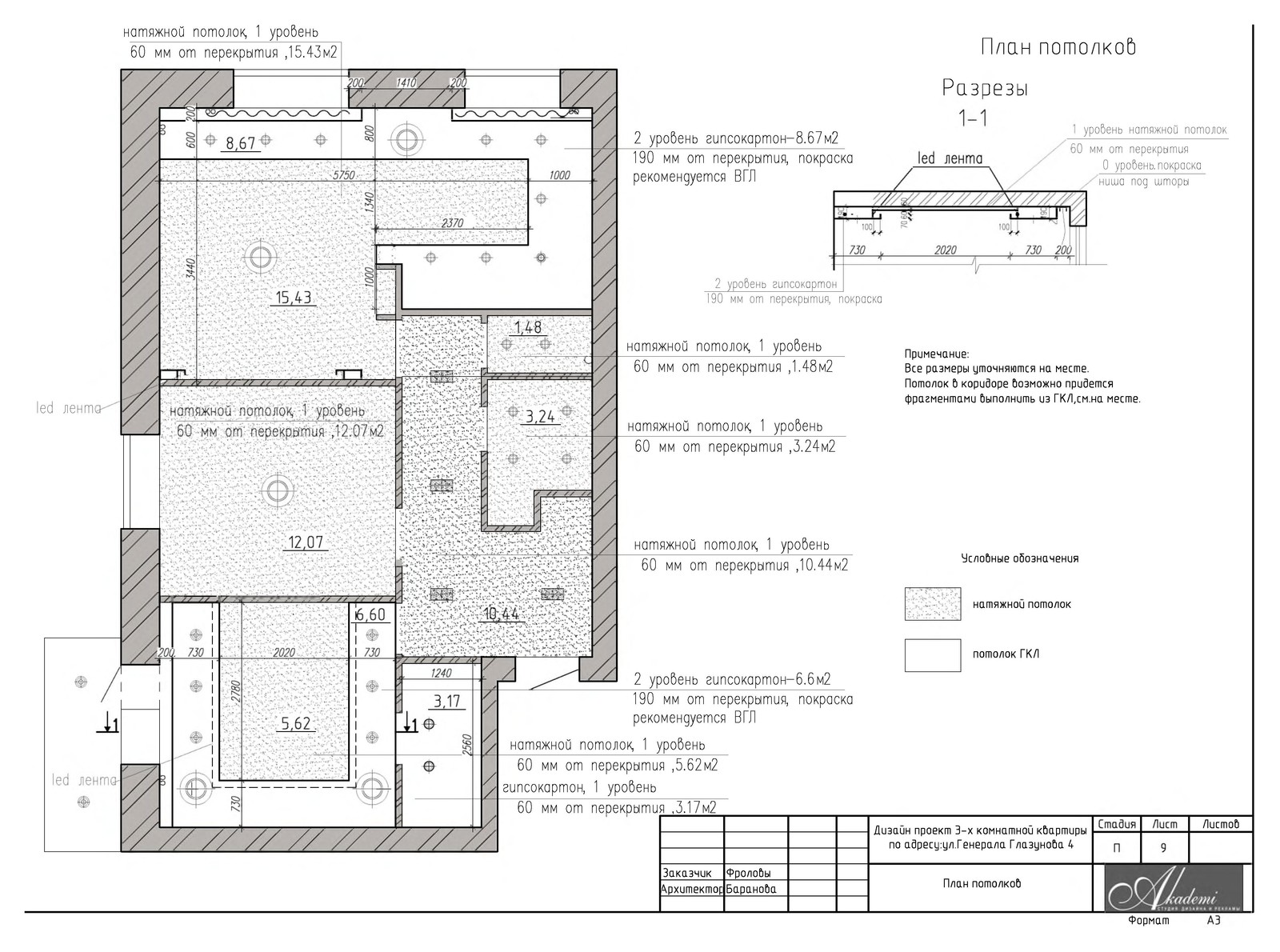 ЖК Арбековская застава,перепланировка и дизайн квартиры