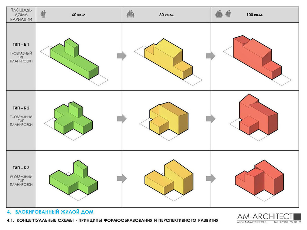 МАЛОЭТАЖНЫЙ ЖИЛОЙ ПОСЕЛОК - 2017-2018 г.