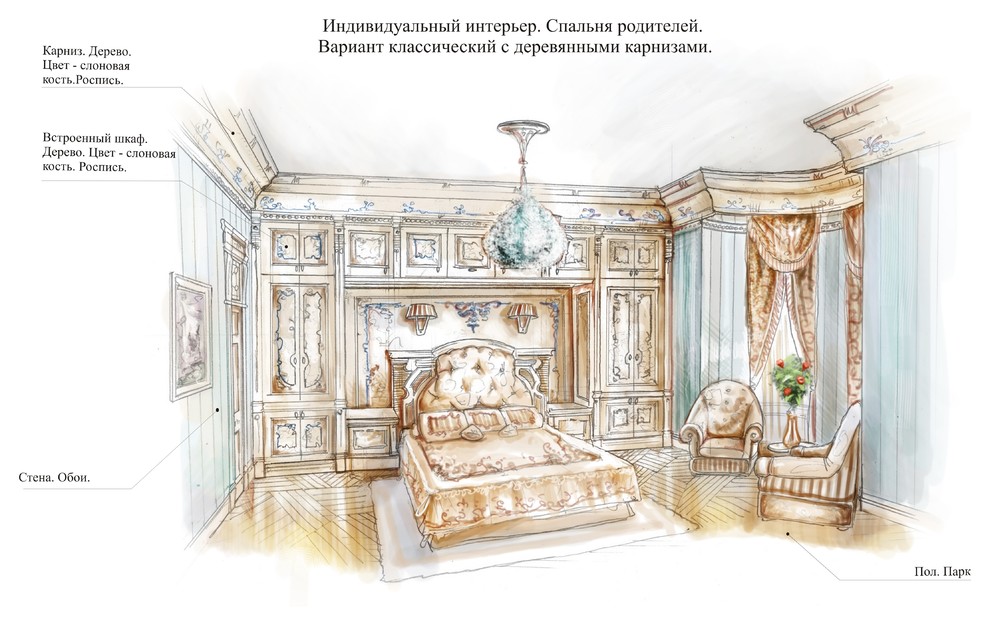 Эскизы Графика Проекты