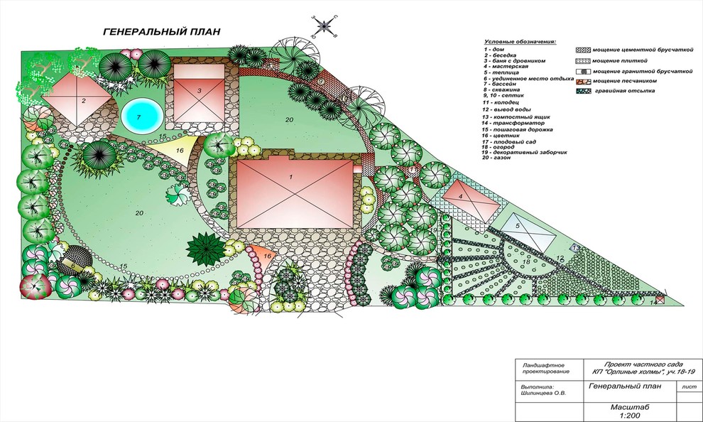 Красные Орлы