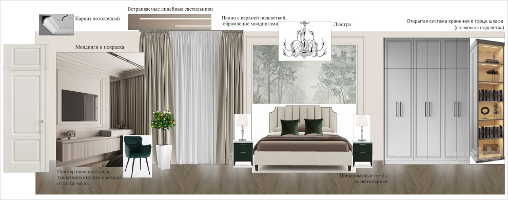 Стилистические подборки(коллажи)