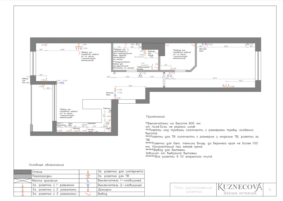 Дизайн проект квартиры 50 кв.м.