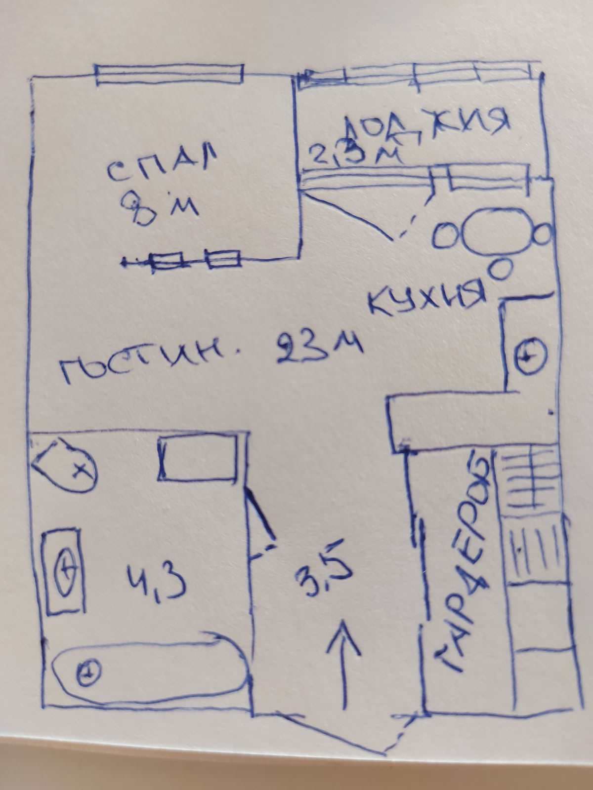 Екатерина Федина