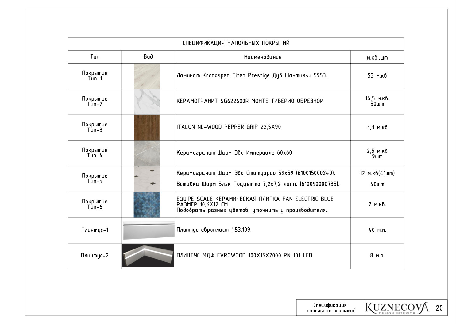Дизайн проект квартиры 85 кв.м.