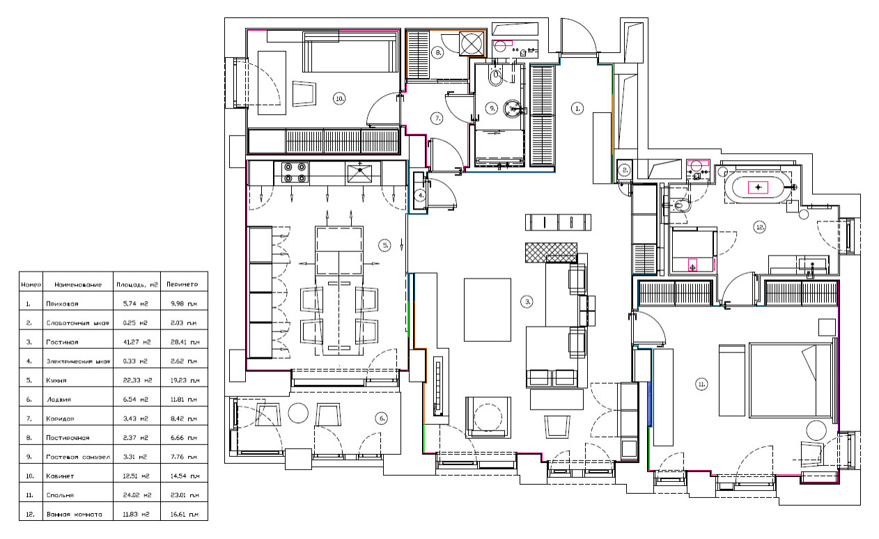 Квартира, 140 м2