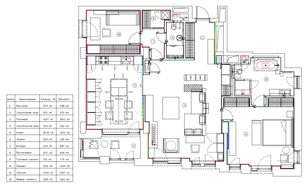Квартира, 140 м2