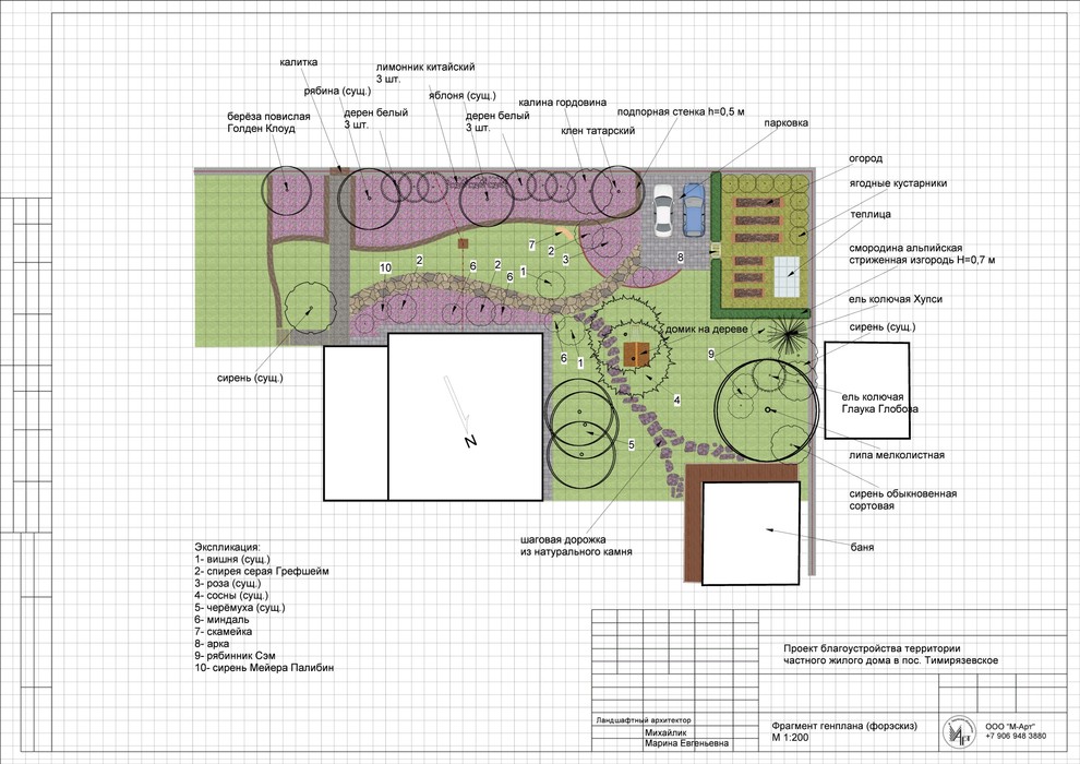 Ландшафтное проектирование. Форэскизы