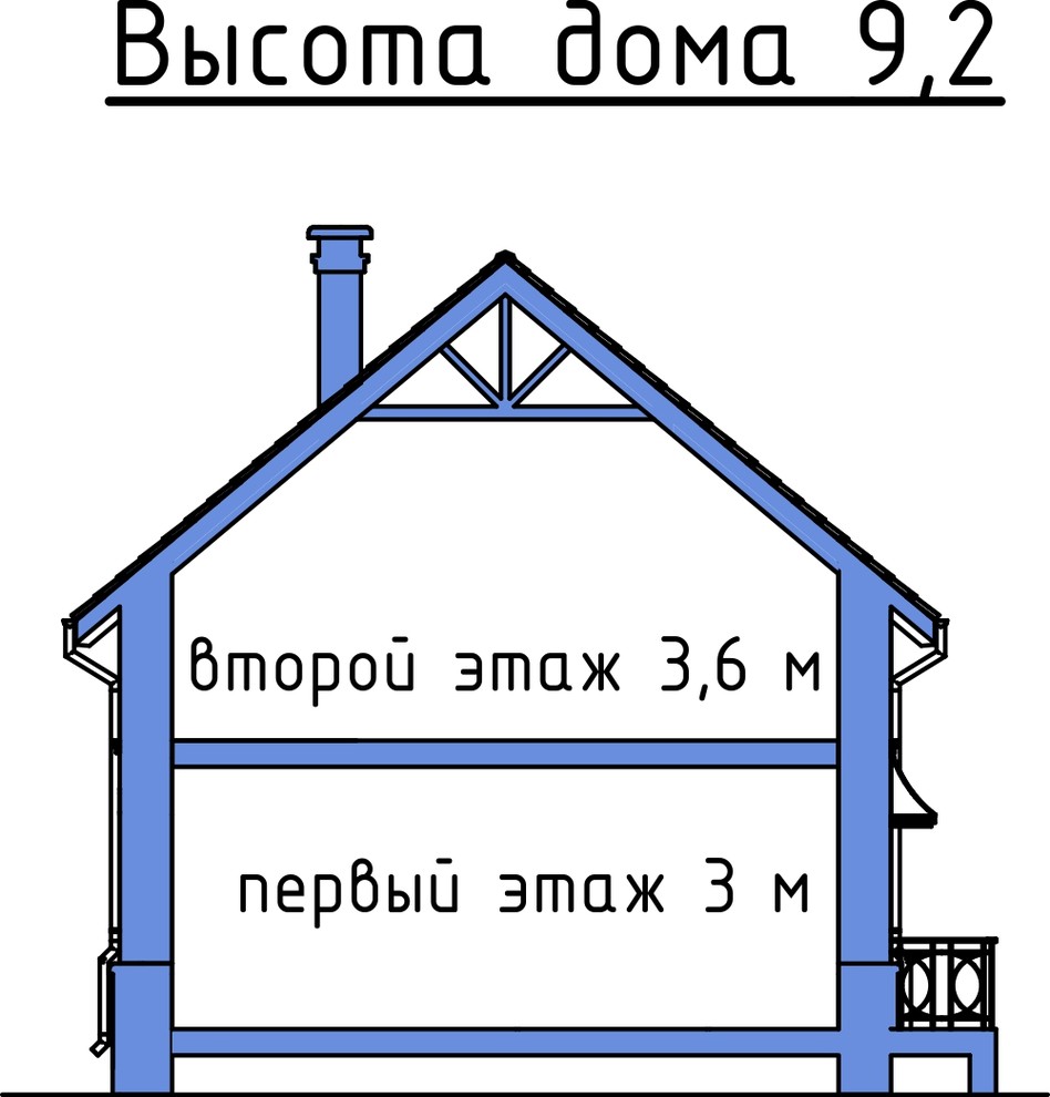 Проект дома Бау 50