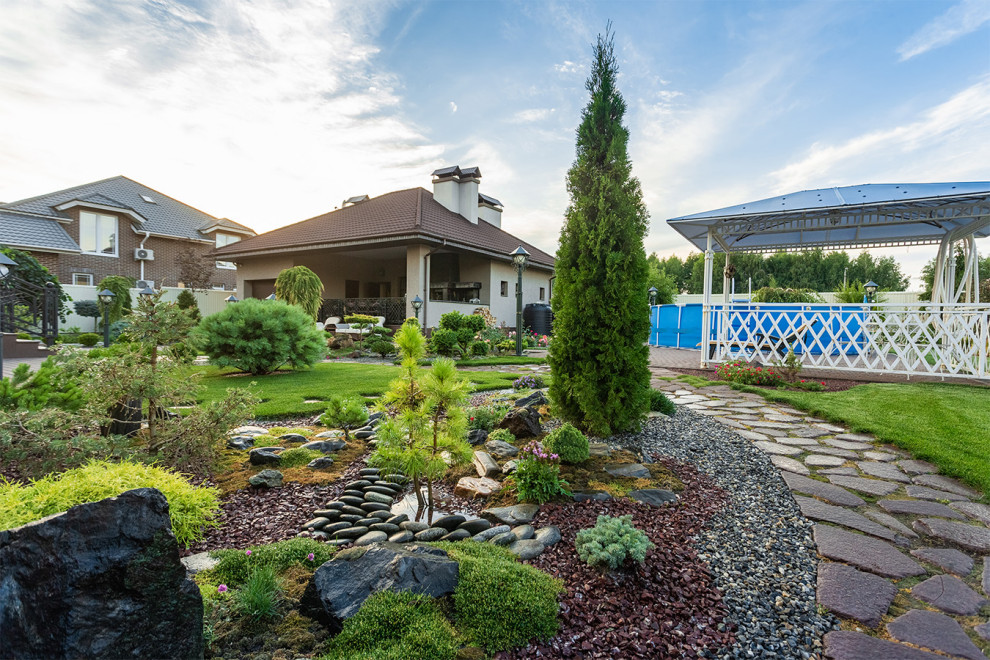 Архитектура