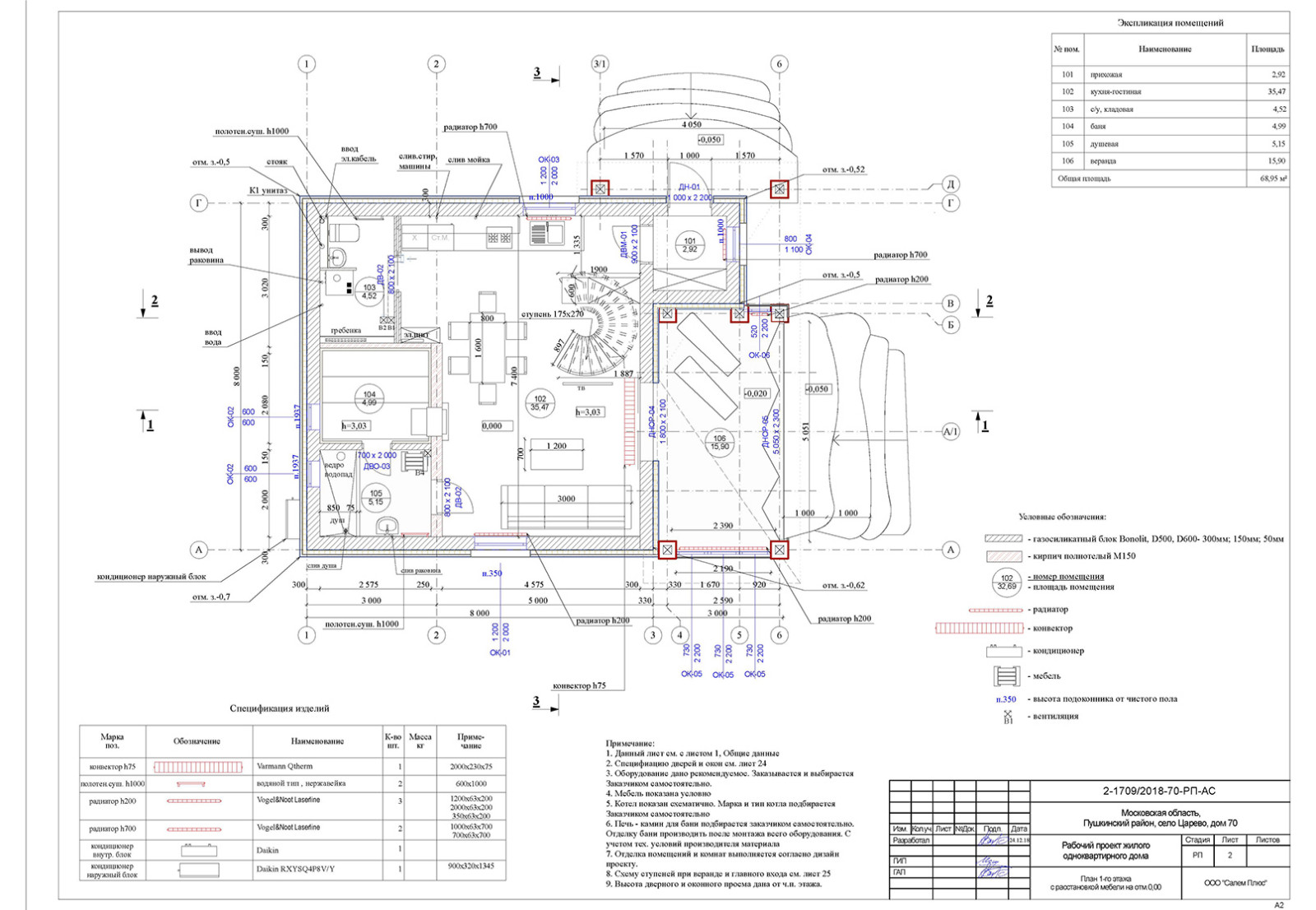 Дизайн проект коттеджа