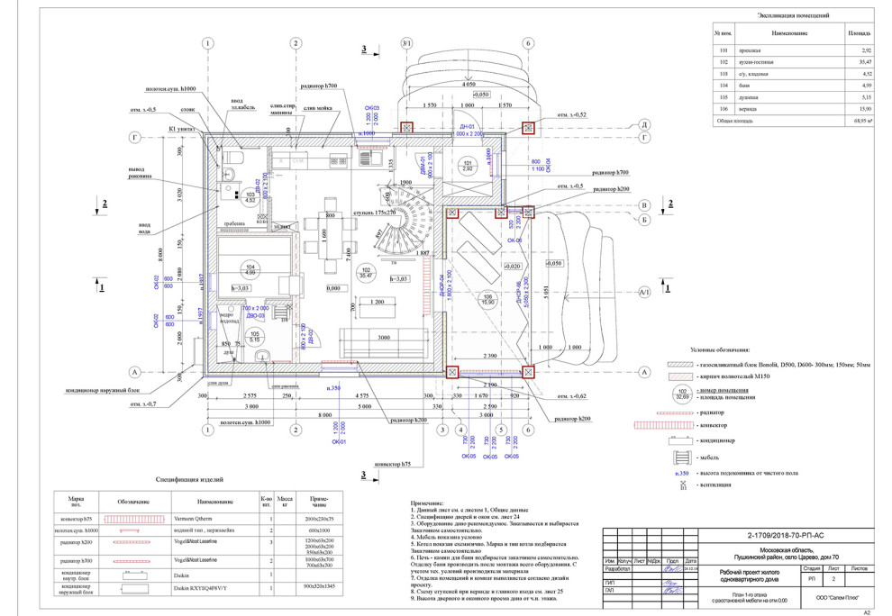 Дизайн проект коттеджа
