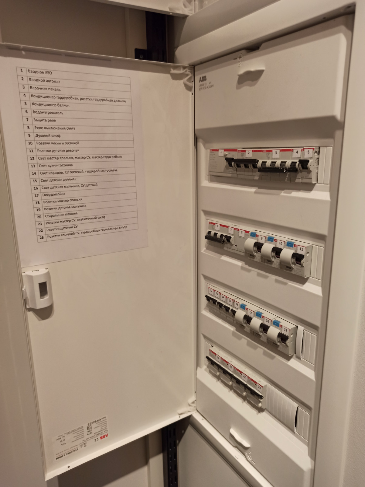 ЖК "Искра Парк", ремонт квартиры 120м2