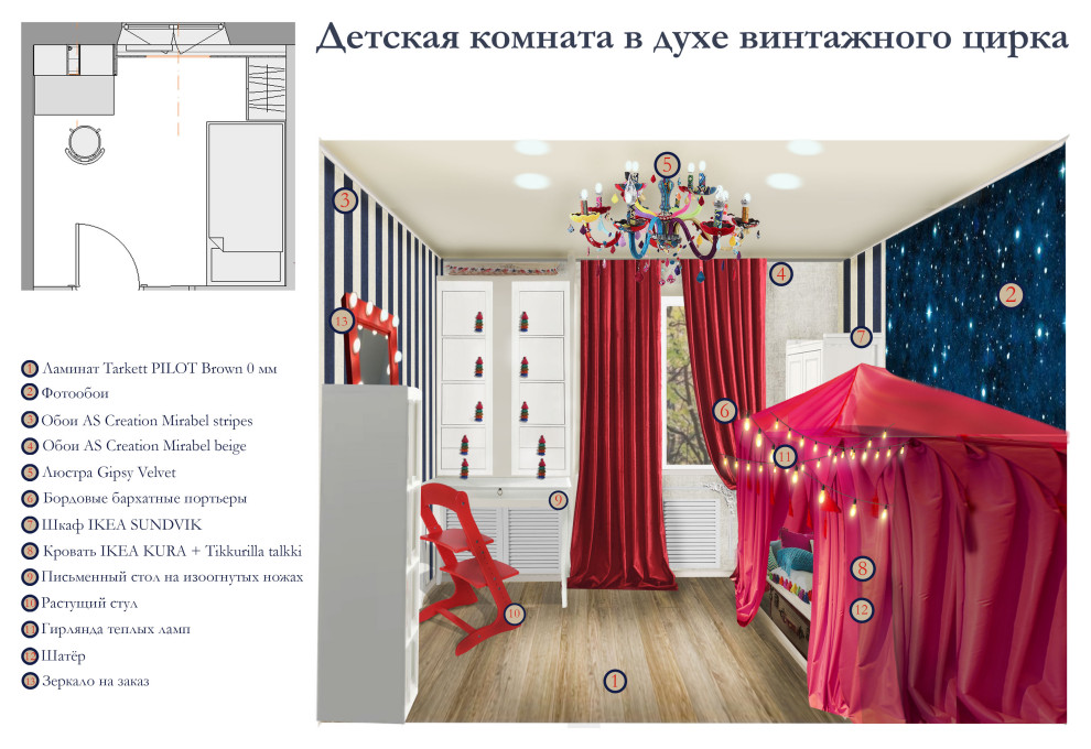 Обложка проекта: Детская в духе винтажного цирка