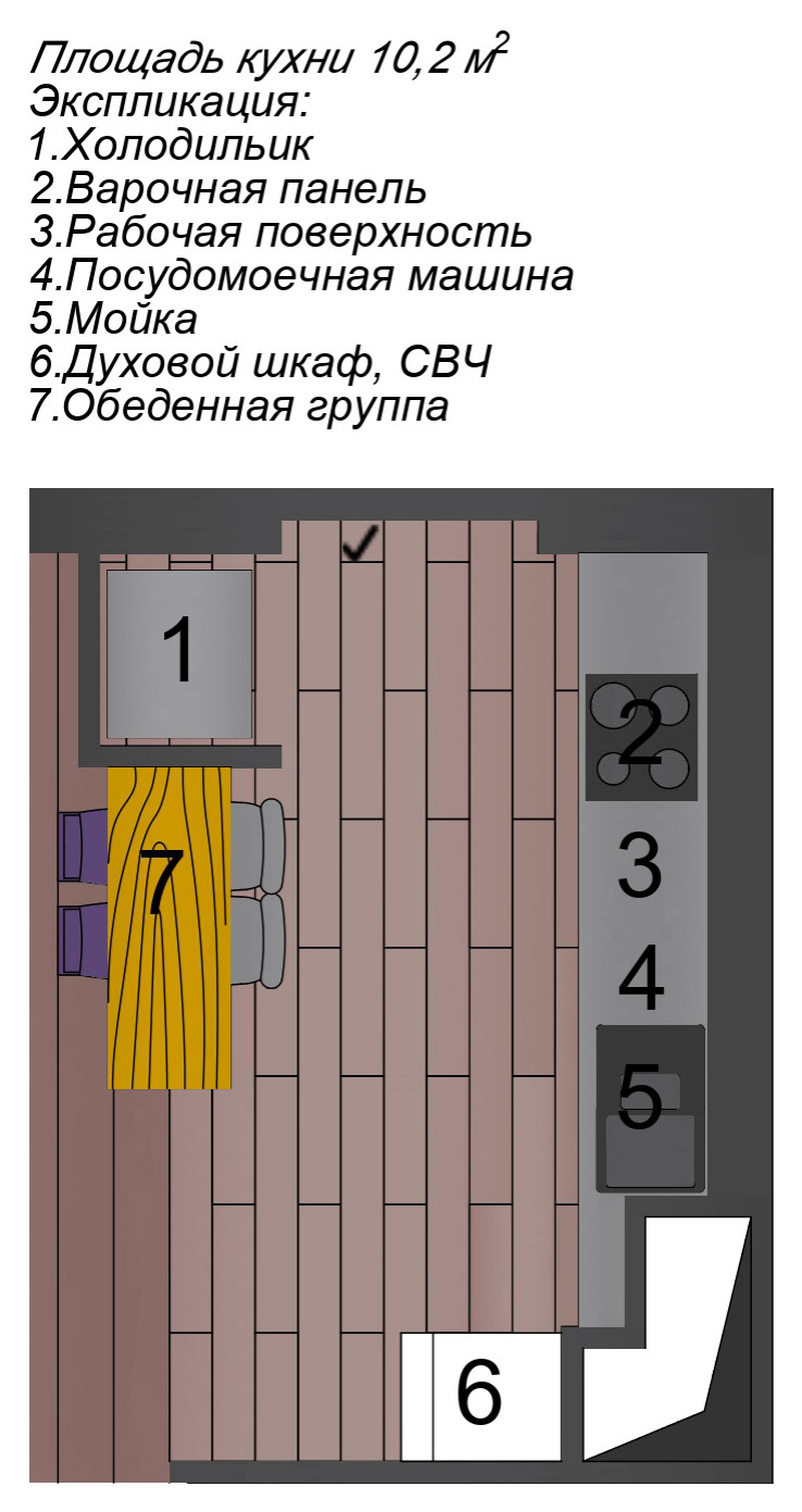 Цена проекта с фото: Кухня в стиле лофт за 767 926 ₽