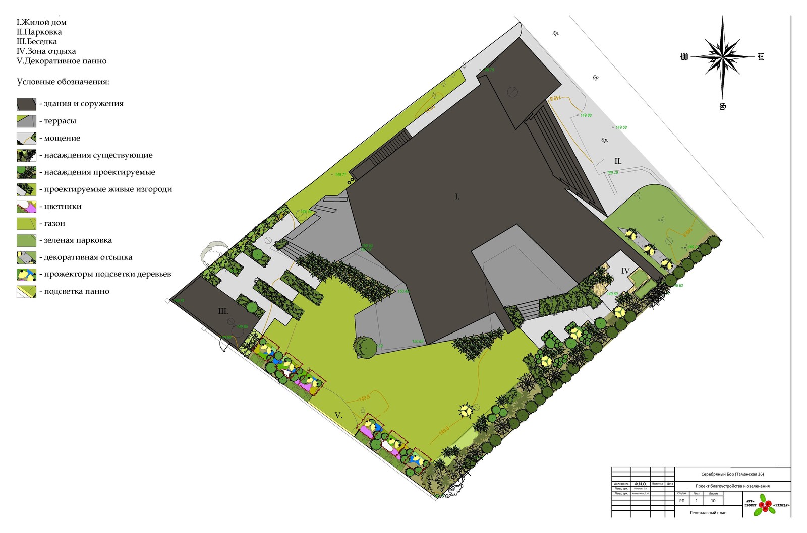 Обложка проекта: Планы и эскиз