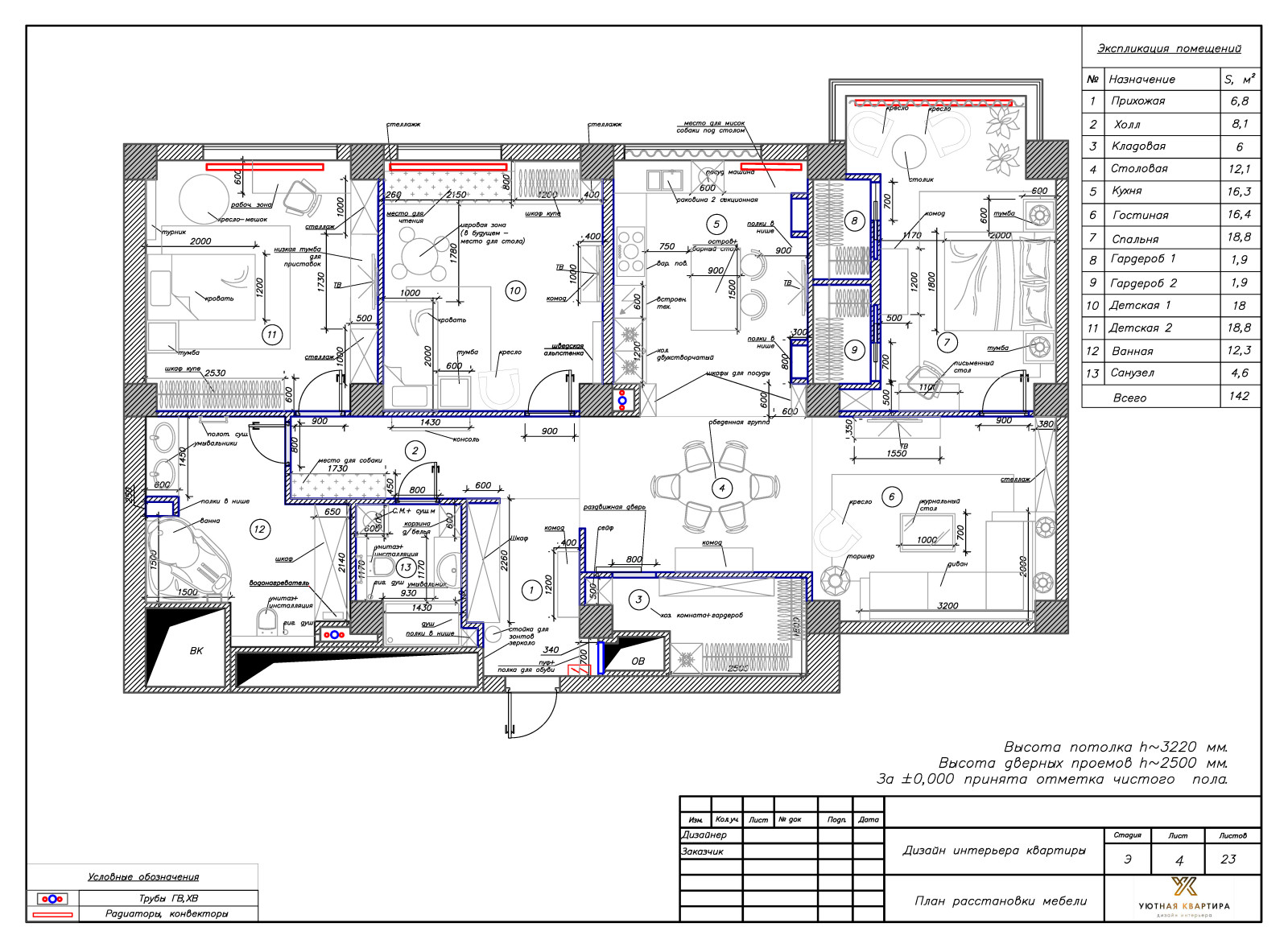 ЖК "Измайловский" - Семейное счастье (фото)