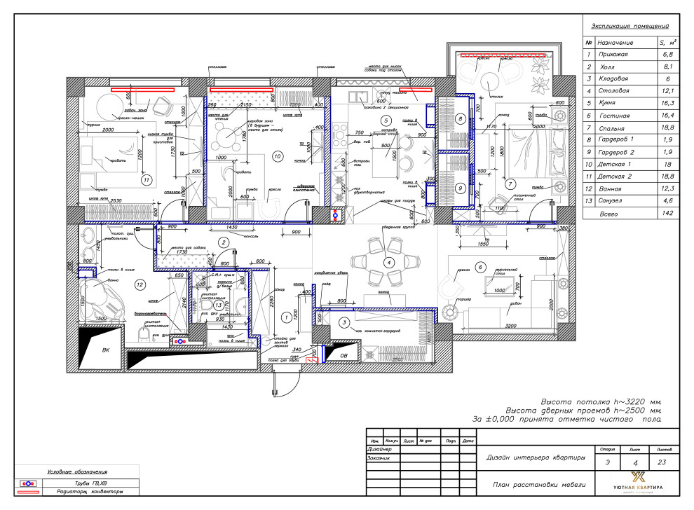 ЖК "Измайловский" - Семейное счастье (фото)