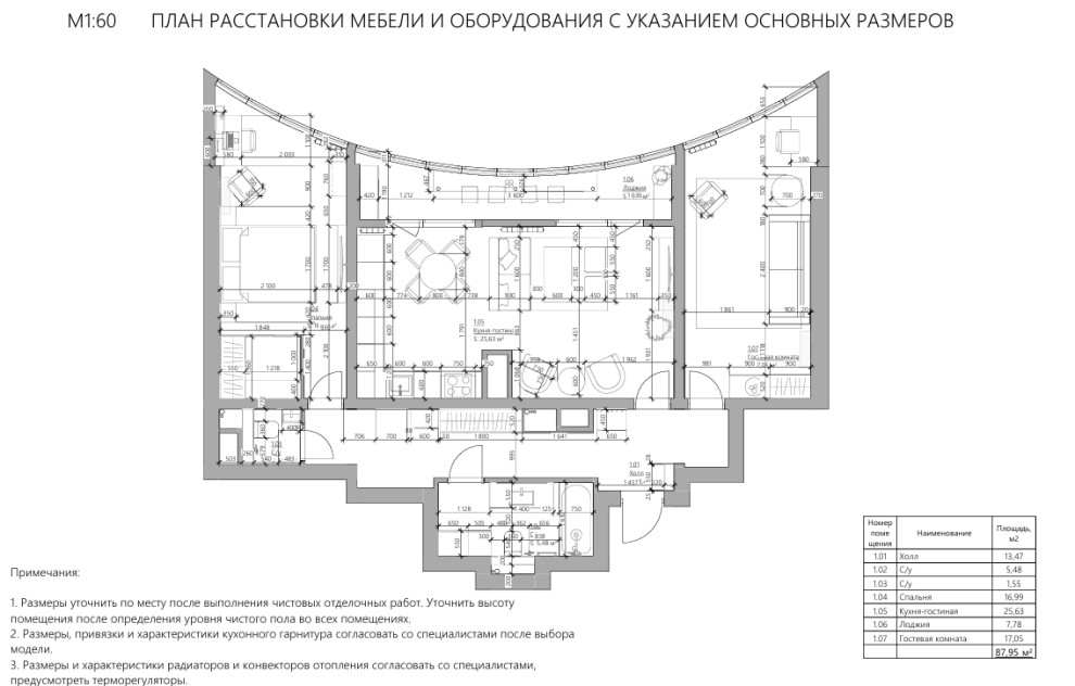 Дизайн-проект квартиры