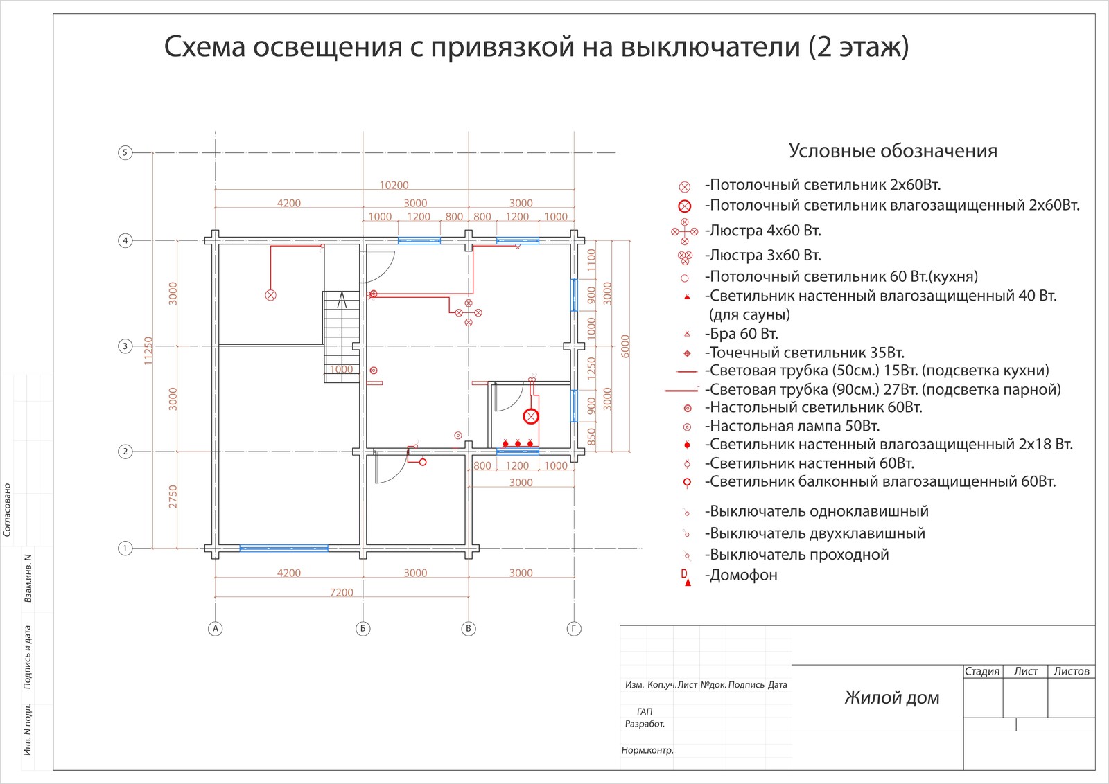 Проект загородного дома в Рязанской области