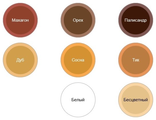 Обложка проекта: Цвет для грядки