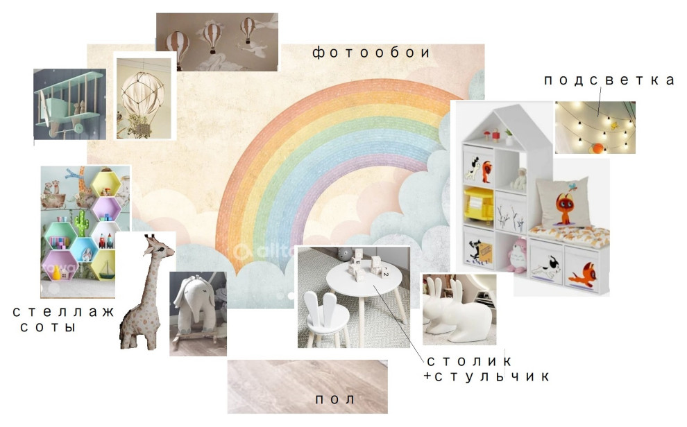 Обложка проекта: Детская комната