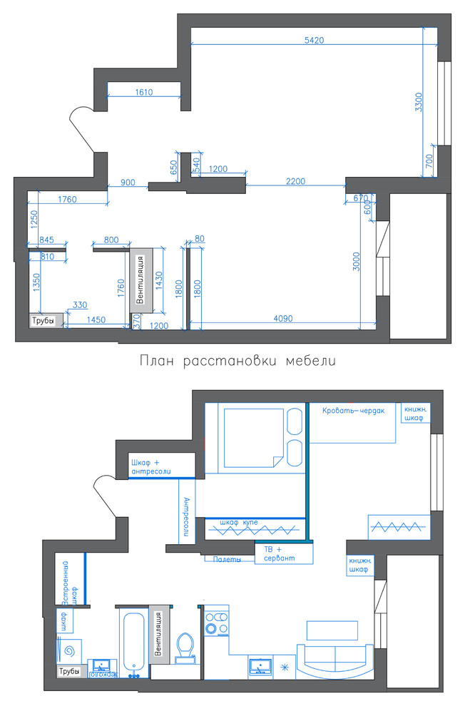 Проекты в работе
