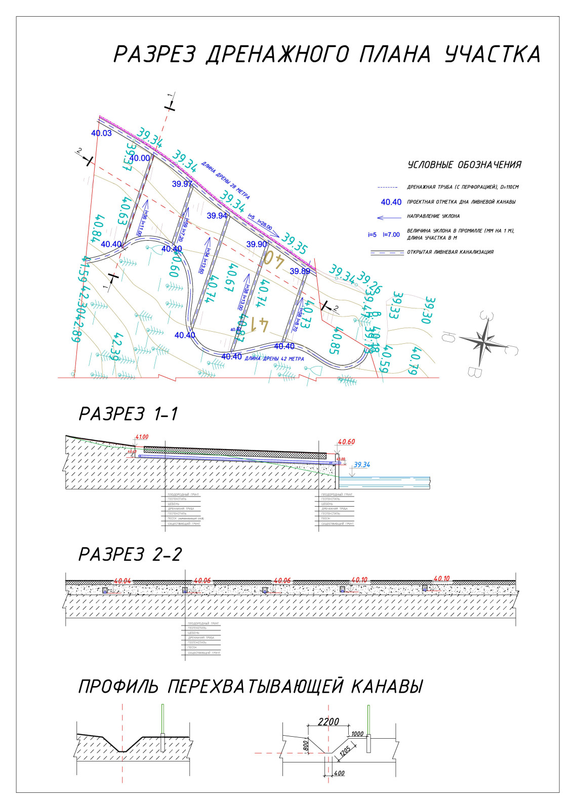 Проект участка  на крутом лесном склоне