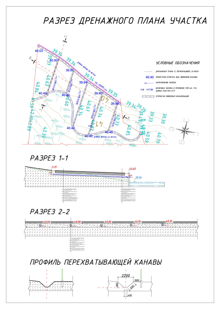 Проект участка  на крутом лесном склоне