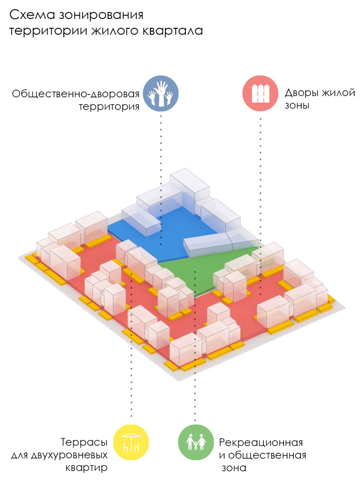 Схема жилого квартала