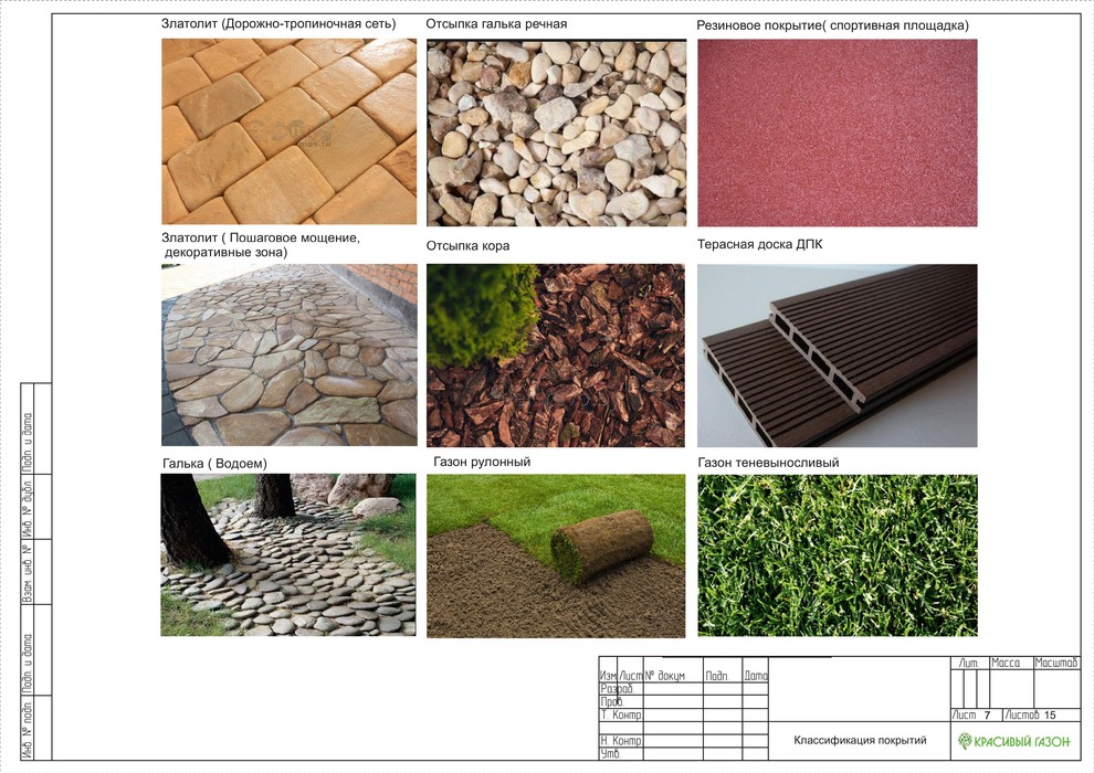 Ландшафтный дизайн (г.Челябинск, ул.Тюльпанная)