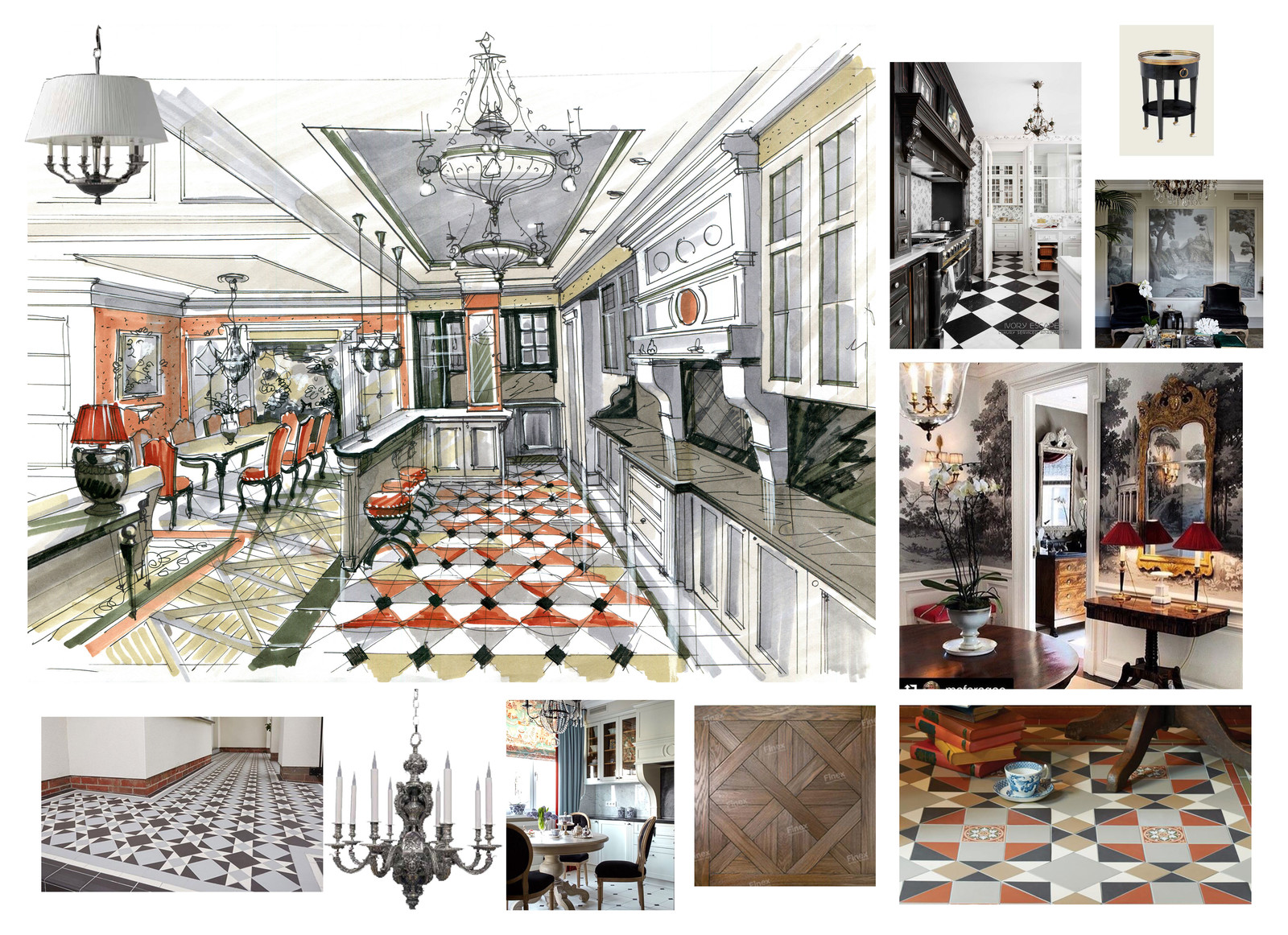 Эскизирование