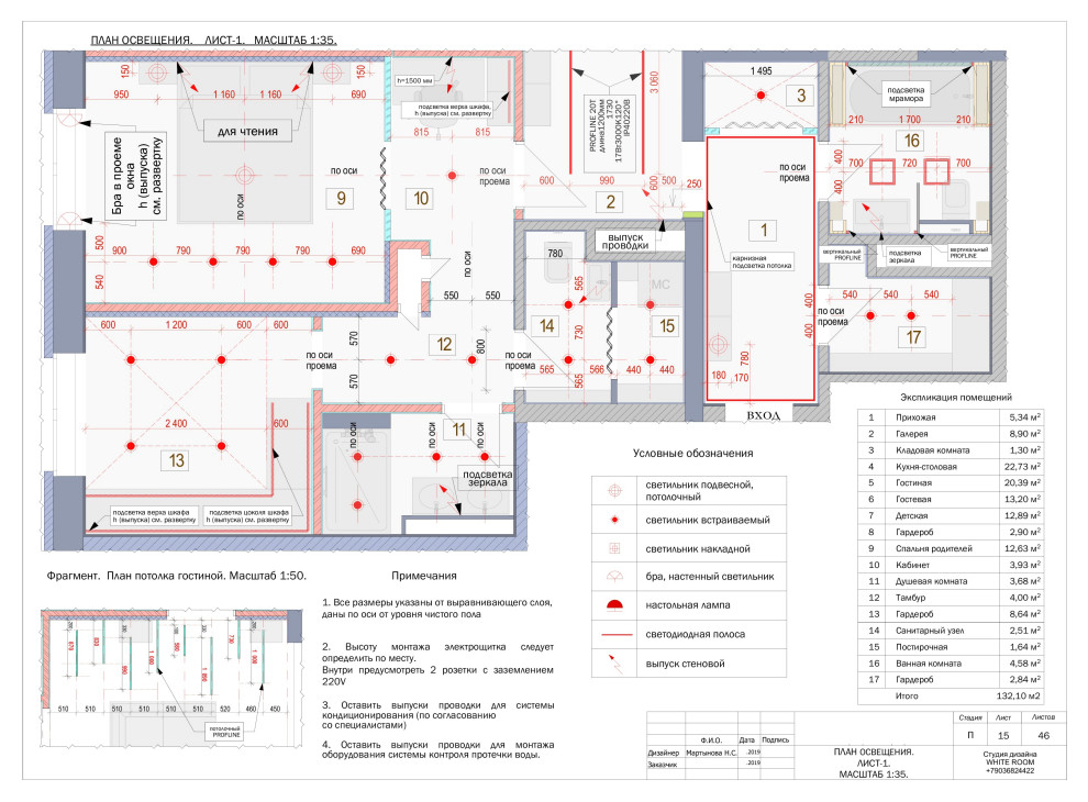 Проектная документация