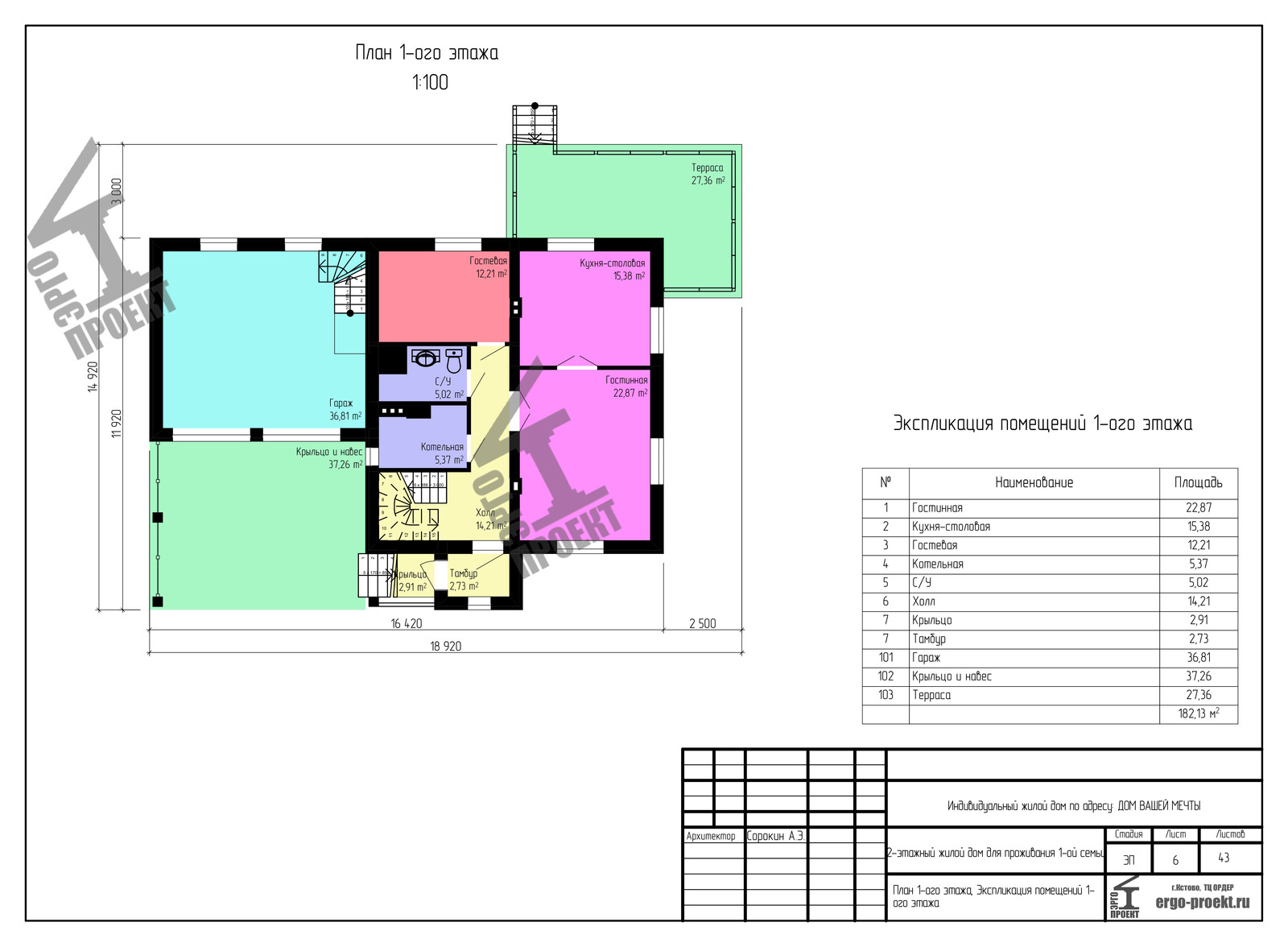 Дом в стиле шале